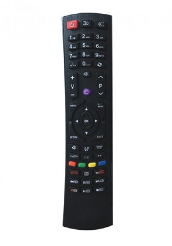 ΠΟΛΥΤΗΛΕΧΕΙΡΙΣΤΗΡΙΟ for VESTEL & FU